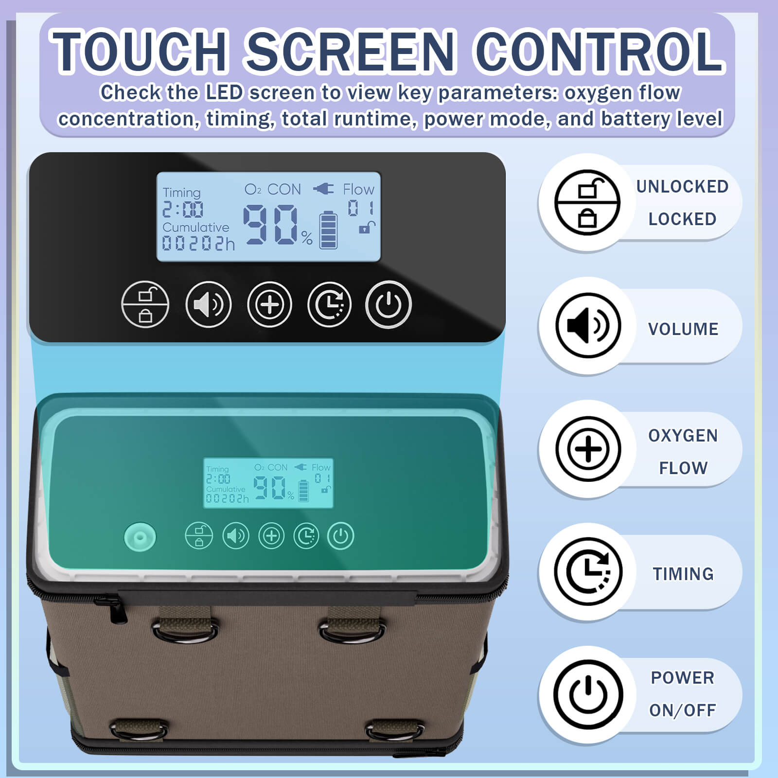 SJ-OX1C touch screen