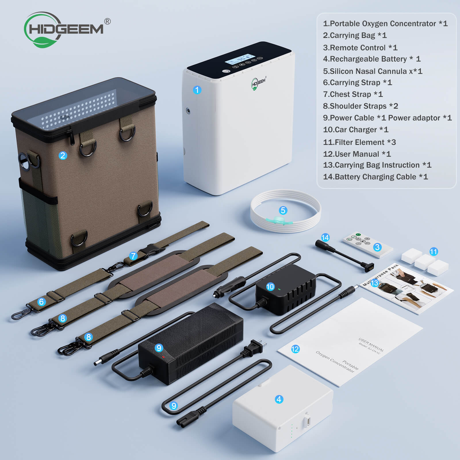 heyco 01ページ Hidgeem SJ-OX1C Continuous Flow Battery Portable Oxygen Concentrator
